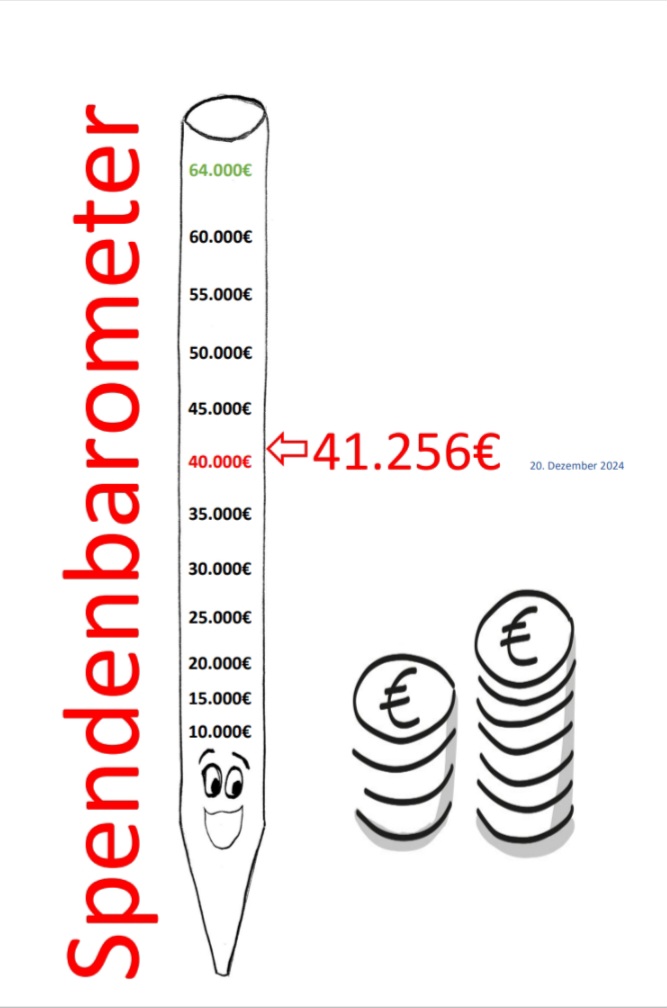 Spendenbarometer Dez.24